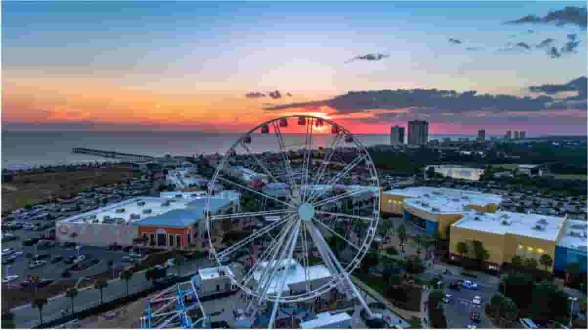 SkyWheel